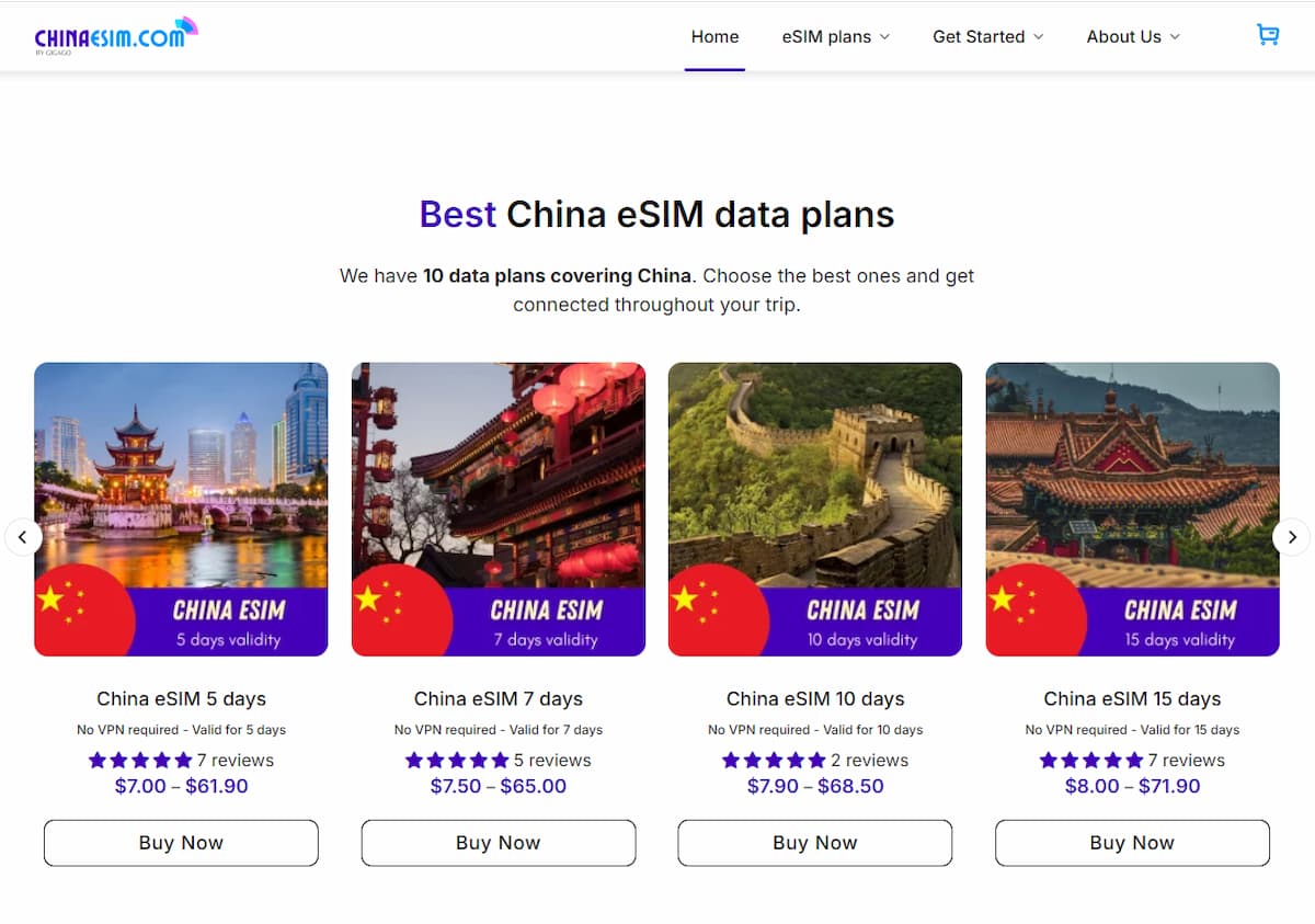 China esim plans